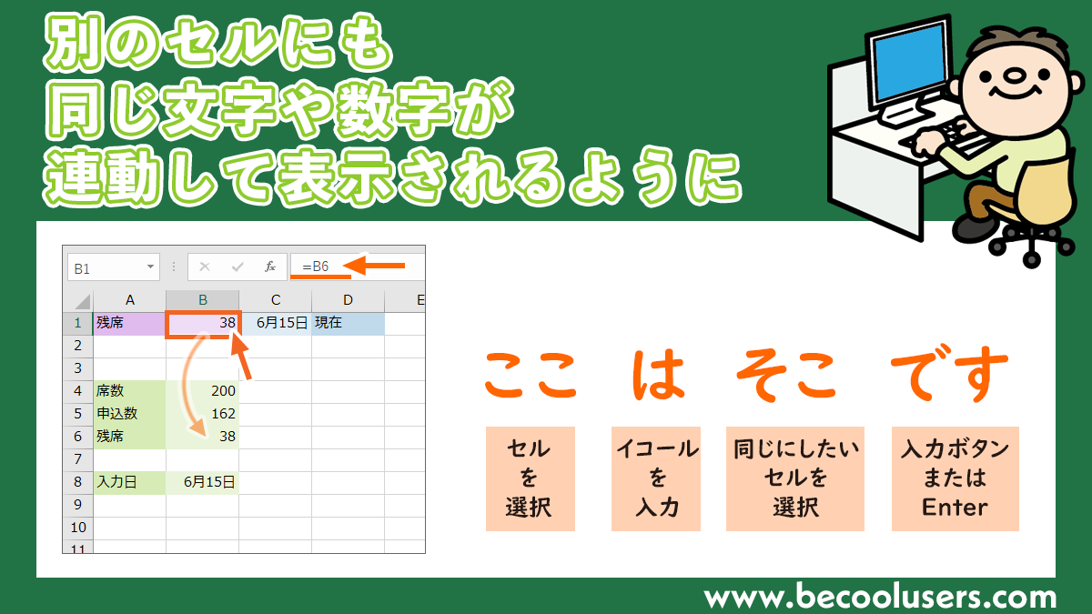 Excelで別のセルにも同じ文字や数字が連動して表示されるように Excelで別のセルにも同じ文字や数字が連動して表示されるように