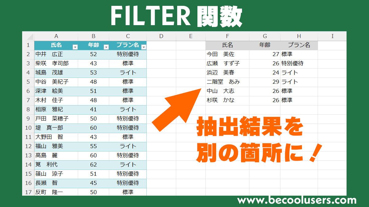 Excelで抽出結果を別の箇所に表示!FILTER関数