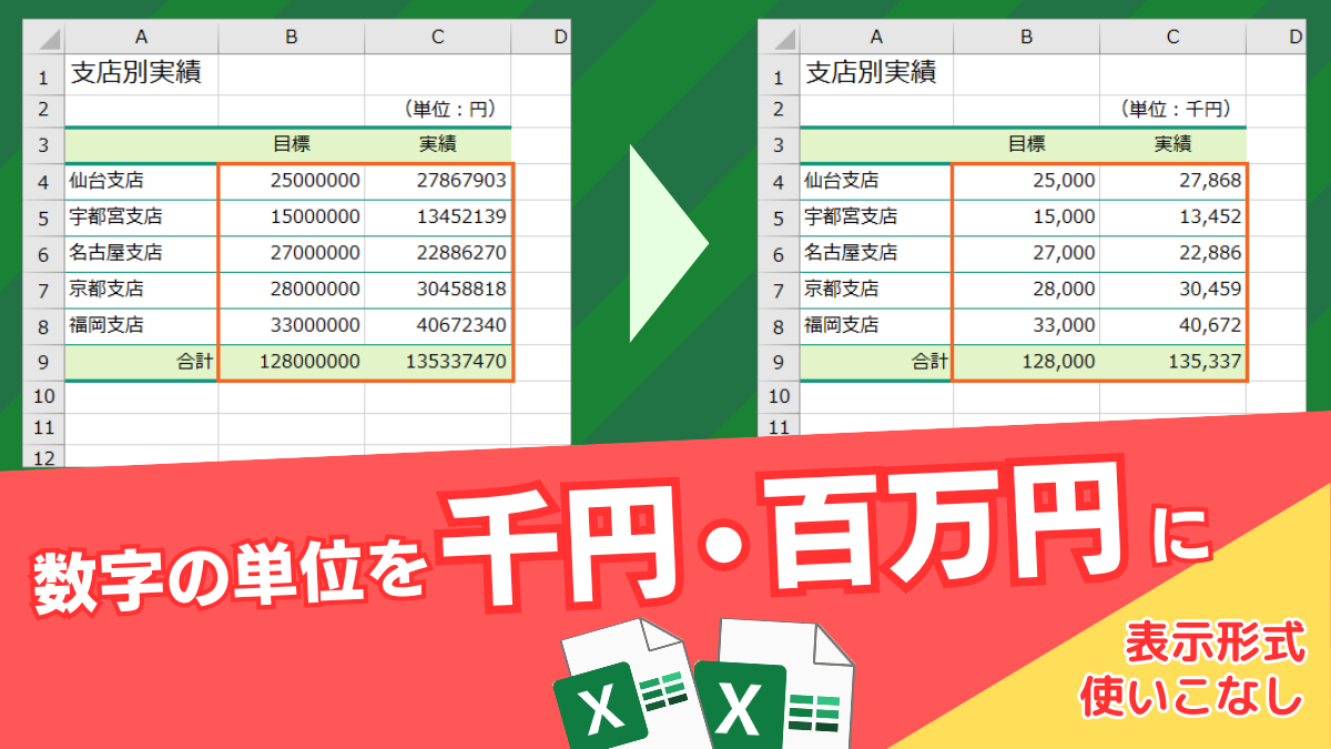 単位を千円や百万円にして、それ未満の桁を省略する【Excel・エクセル】