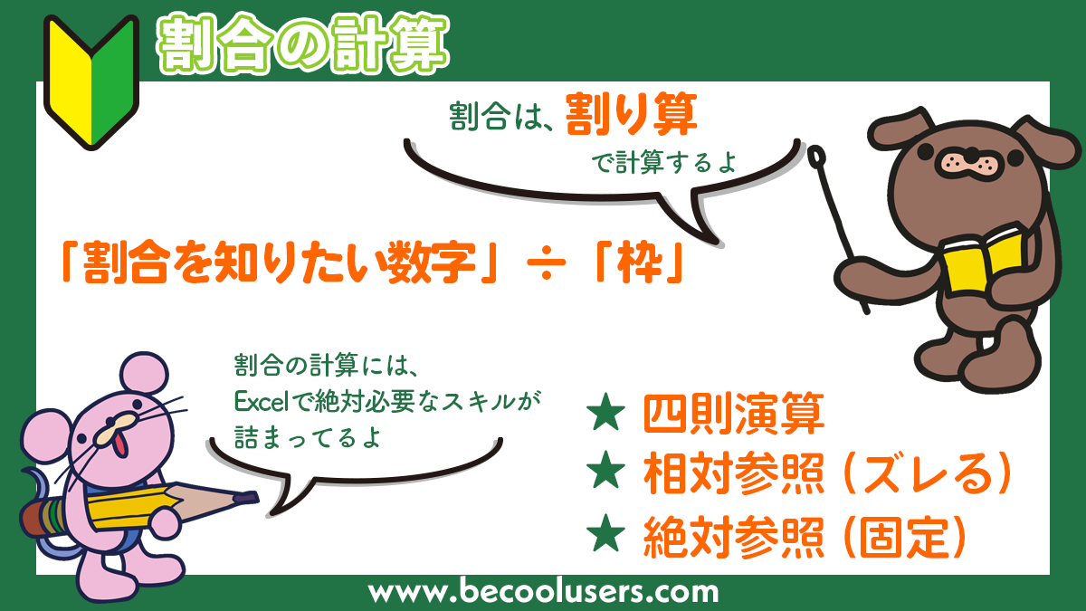 Excelで割合の計算とパーセント表示 2パターン完全攻略