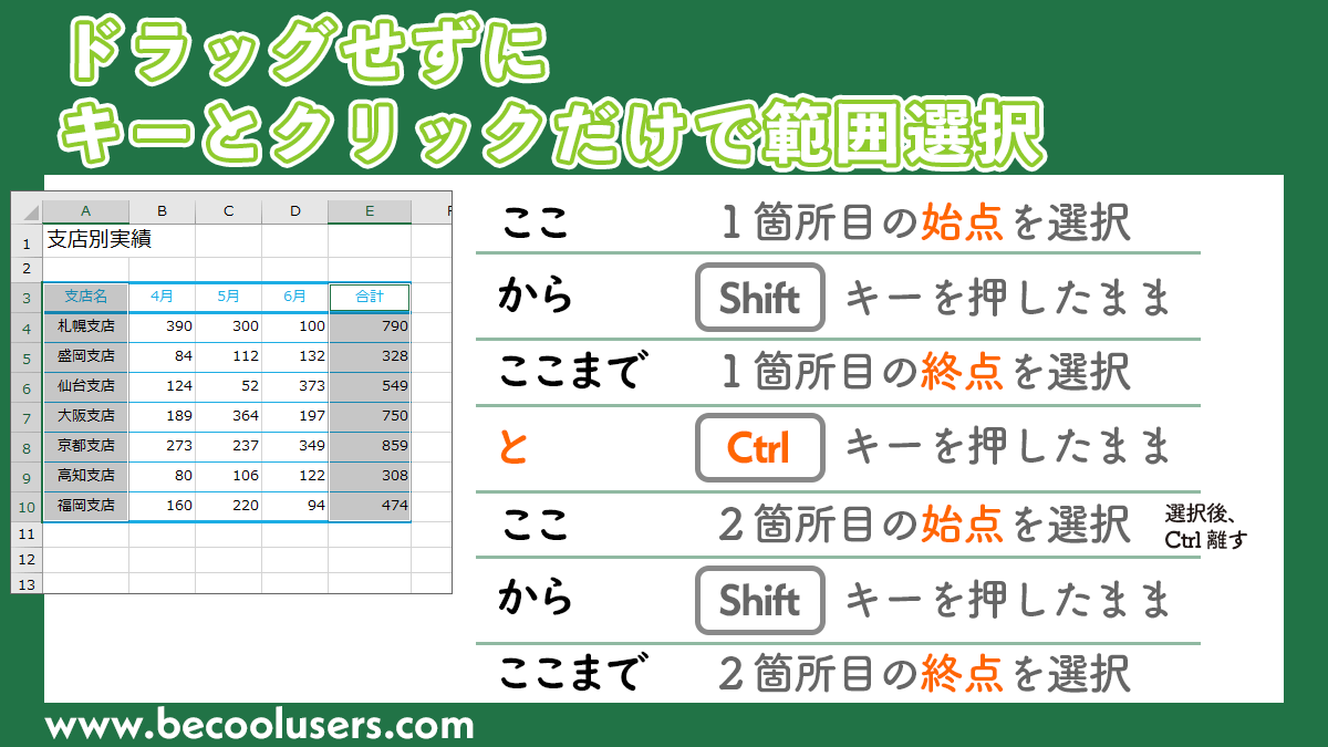 Excelでドラッグせずに範囲指定 キーとクリックだけで範囲選択