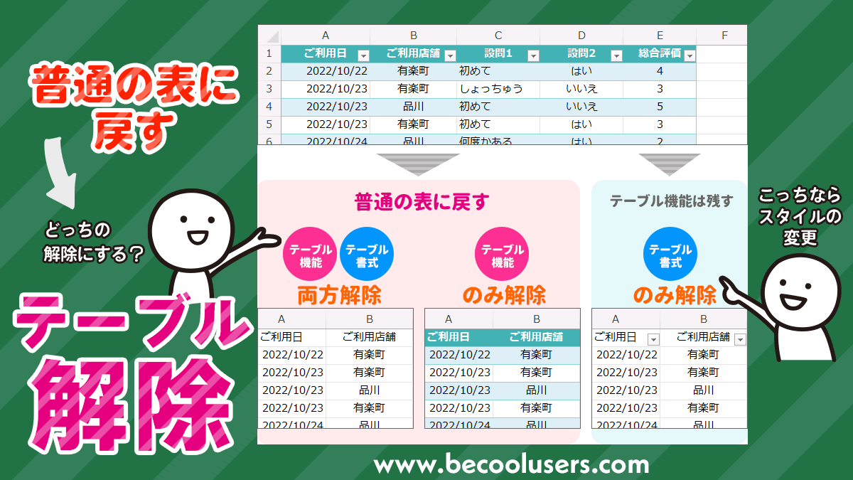 エクセル テーブル 解除