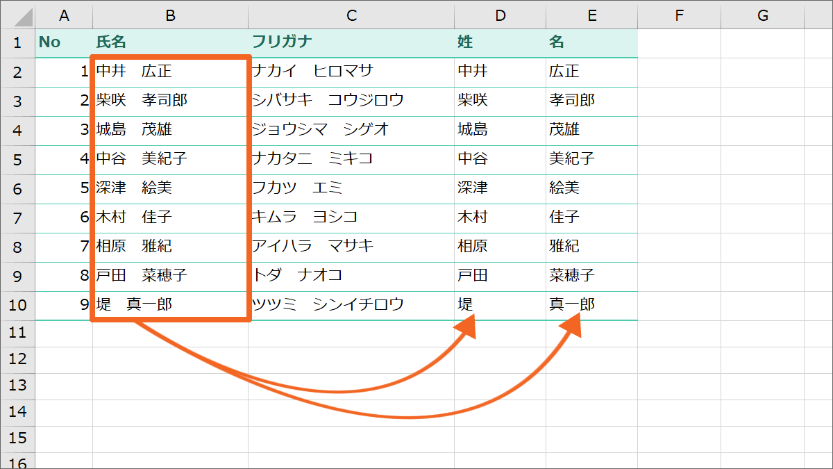 エクセル セル の 分割