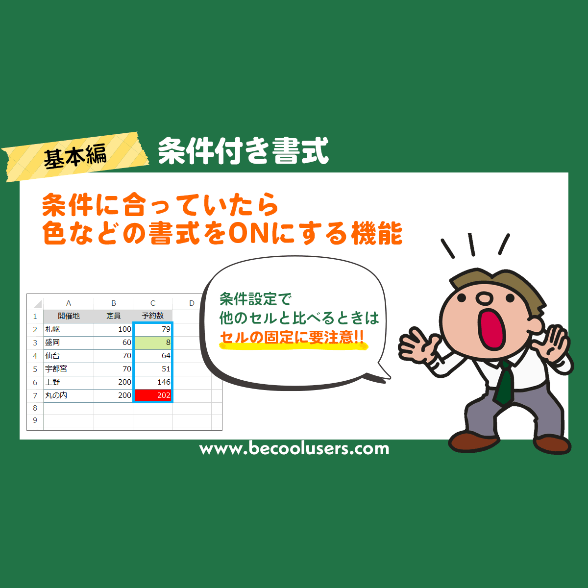 条件付き書式 基本編 Excel