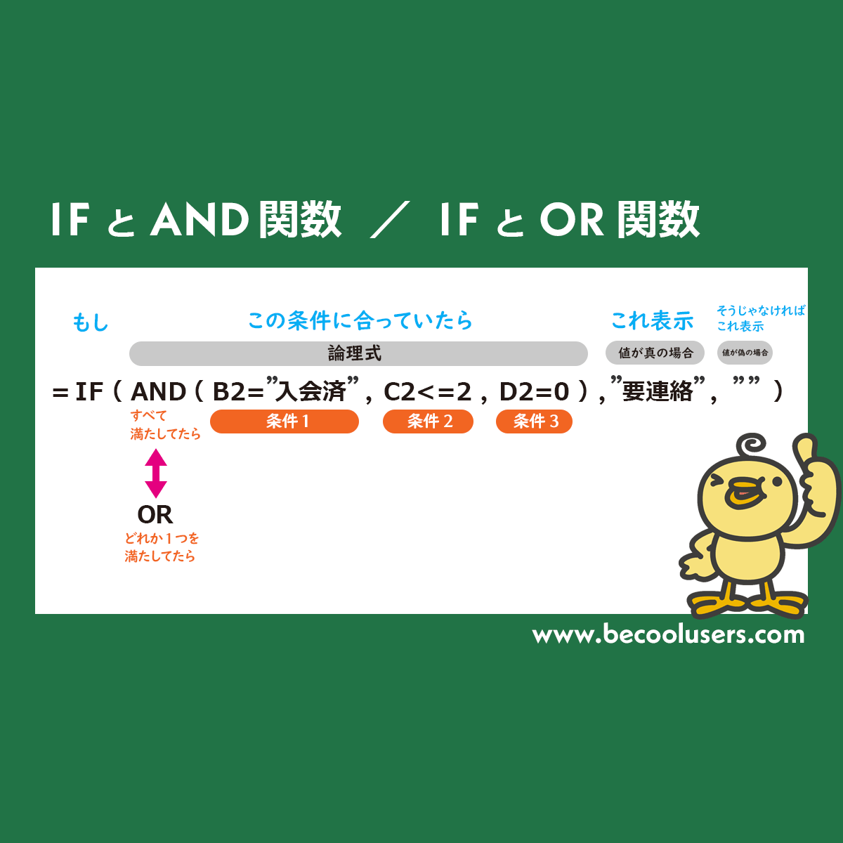 If関数にandやor関数で複数条件を設定 Excel エクセル If関数にandやor関数で複数条件を設定 Excel エクセル