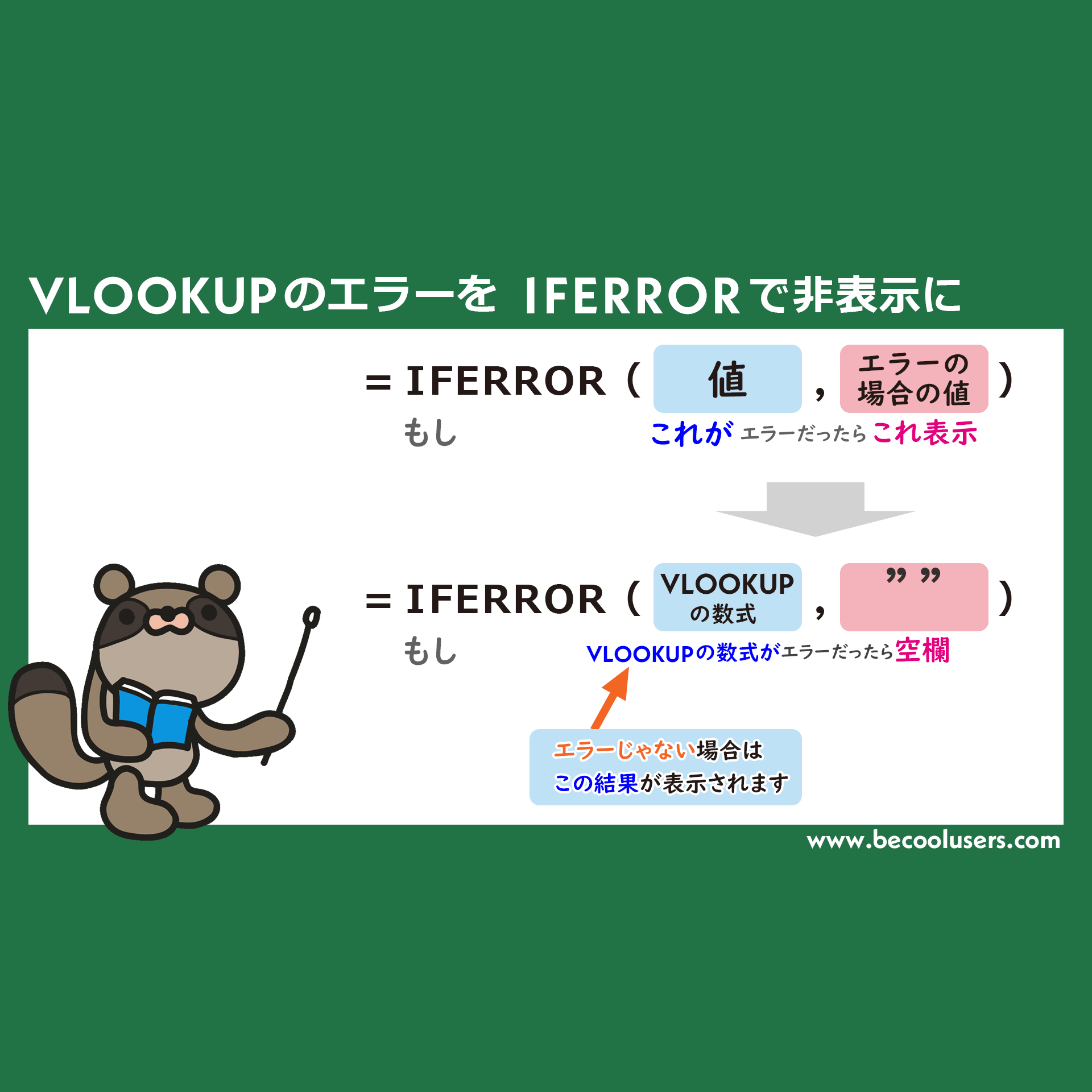 Vlookupのエラーをiferror関数で非表示に Excel
