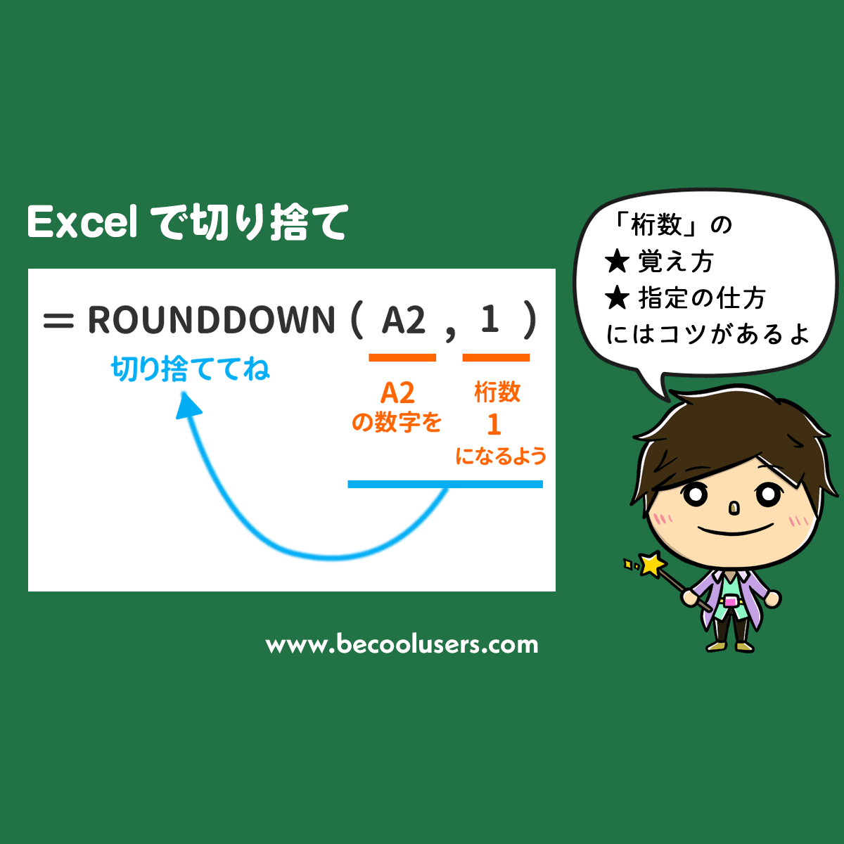 Excelで切り捨て やさしいrounddown関数の覚え方 Excelで切り捨て やさしいrounddown関数の覚え方