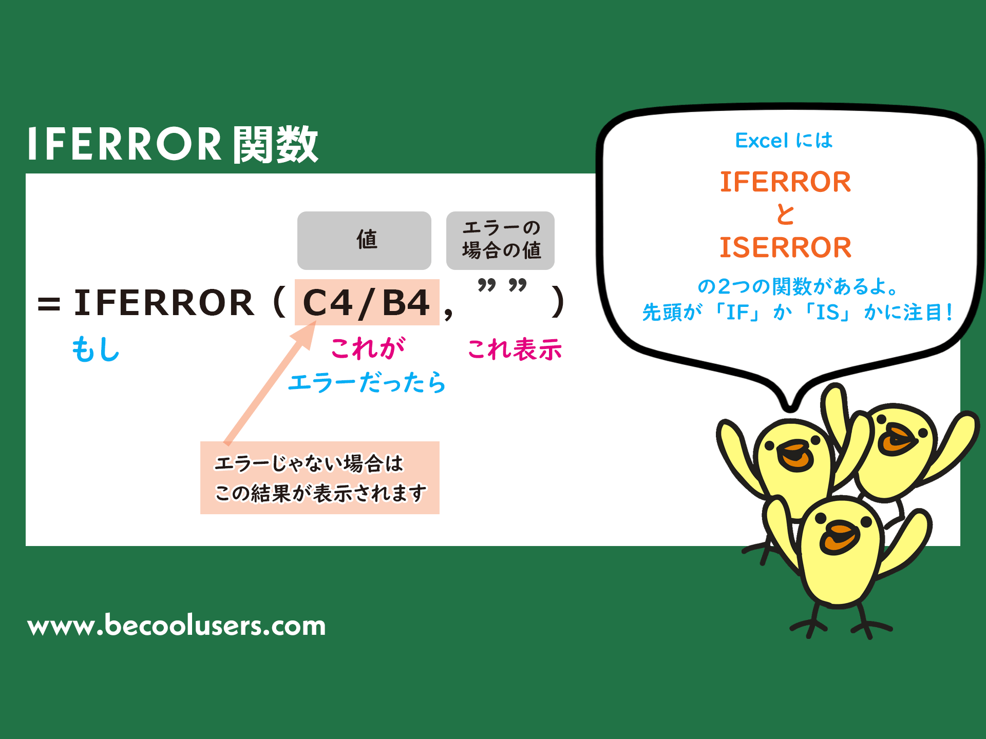 Iferror関数で Div 0 や N A エラーを表示させない Excel Iferror関数で Div 0 や N A エラーを表示させない Excel