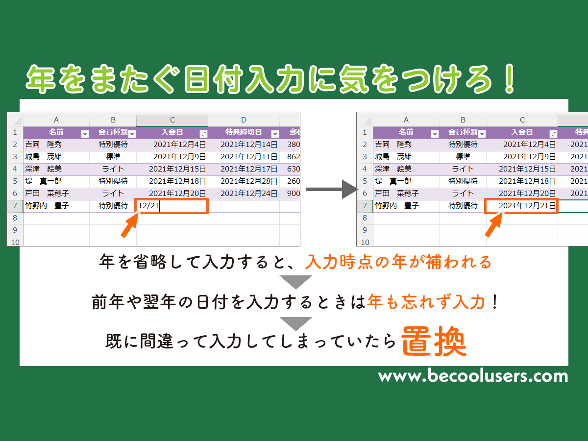 年をまたぐ日付入力に気をつけろ 年末年始excelあるある 年をまたぐ日付入力に気をつけろ 年末年始excelあるある