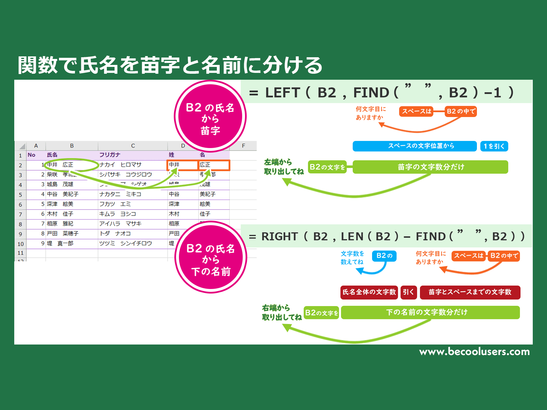 二 文字 の 苗字 かっこいい苗字 名字 235選 漢字二文字をイメージごとに一覧で分類 二 文字 の 苗字 かっこいい苗字 名字 235選 漢字二文字をイメージごとに一覧で分類