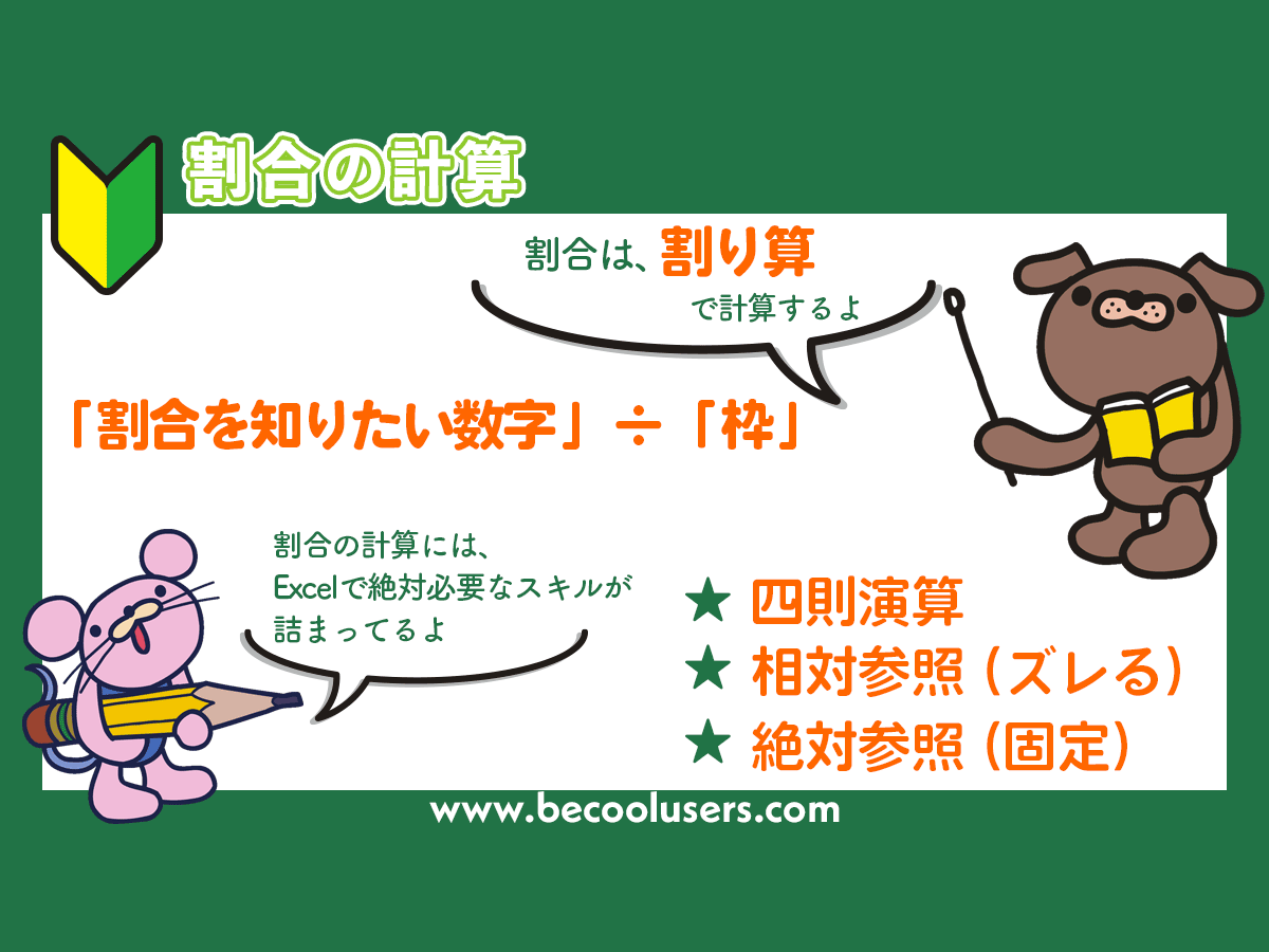 Excelで割合の計算とパーセント表示 2パターン完全攻略