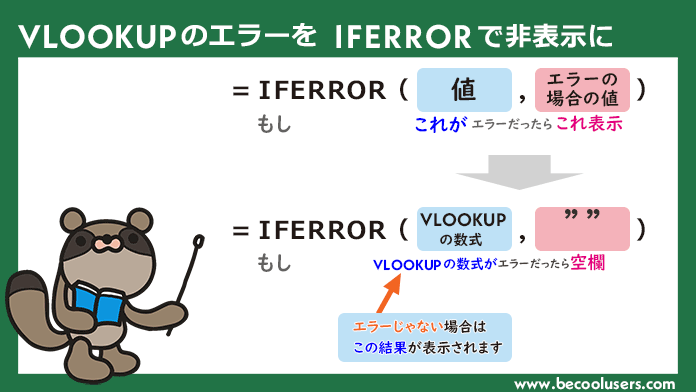 IFERROR関数の中にVLOOKUP関数を入れることで、VLOOKUP関数のエラーを非表示にする