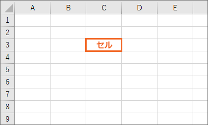 アクティブセルとは アクティブとは Excel エクセル
