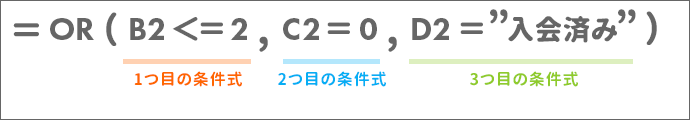 OR関数の数式