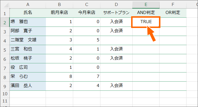 E2番地にAND関数を設定できた