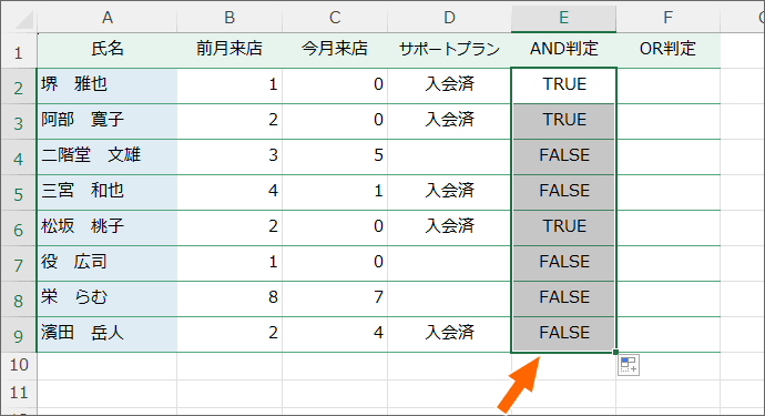 O数式をコピーできた