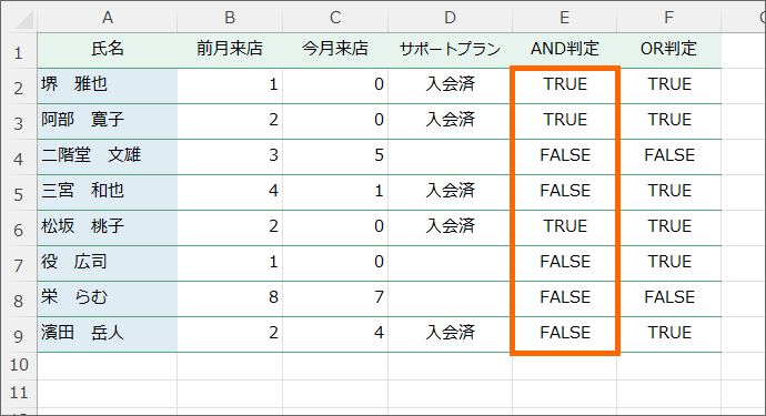 AND関数の答え