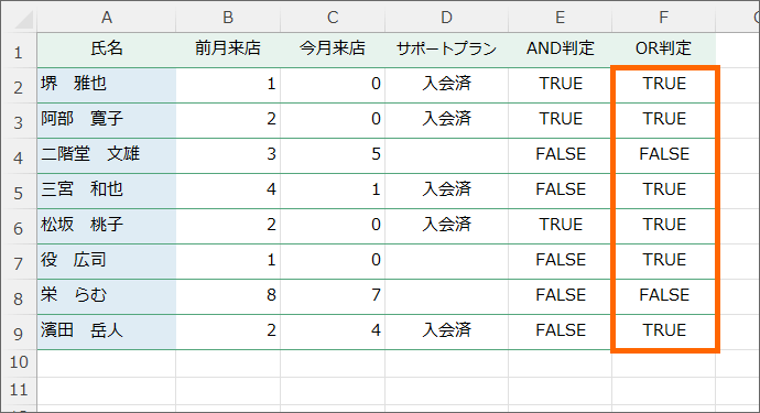OR関数の答え