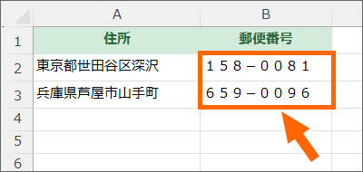 郵便番号が全角で表示された