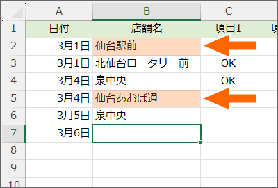 同じ列に途中まで同じ読みのデータがある