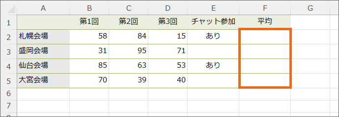 平均を表示させたい