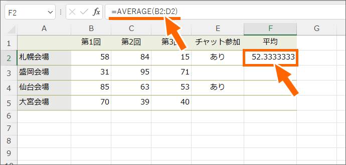 平均を表示できた