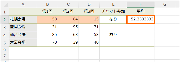 答を表示させたい欄の先頭のセルを選択