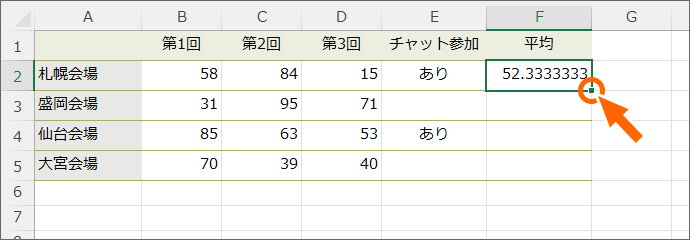 フィルハンドル