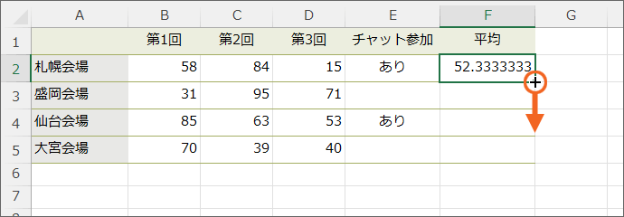 オートフィルでの数式のコピー