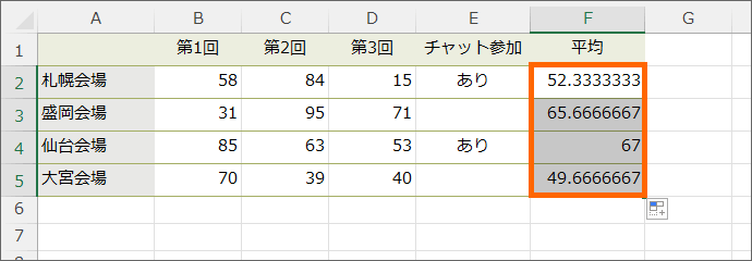 残りのセルにも平均を表示できた