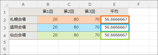 平均の計算結果を確認