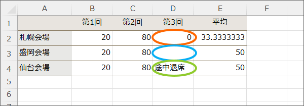 数字を修正