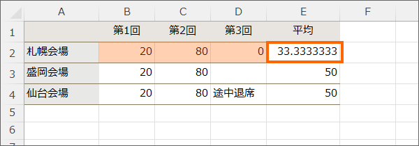 3回分での平均