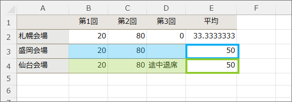 数字が入力されている2回分で平均が計算されている