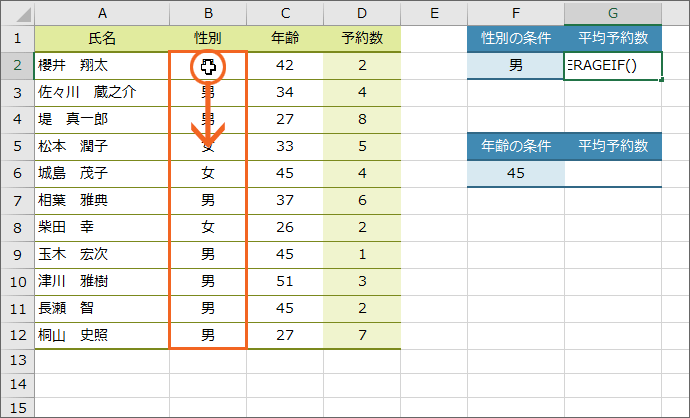 B2からB12番地を範囲選択
