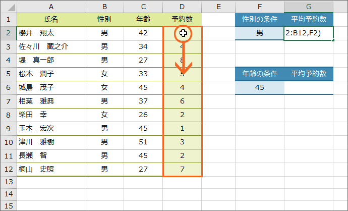 D2からD12番地を範囲選択