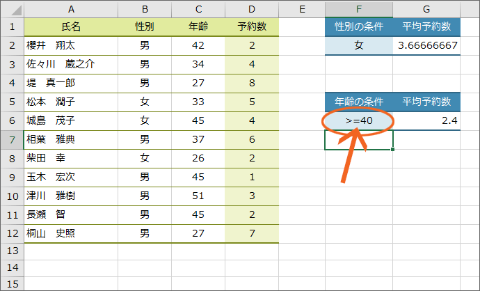 比較演算子で条件の設定