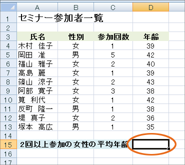 複数条件の平均 Averageifs関数 Excel エクセル