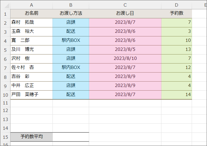 条件を入力するセルは設けなかった