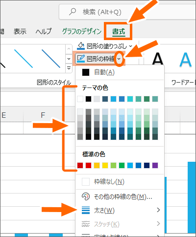 基準線 エクセル グラフ