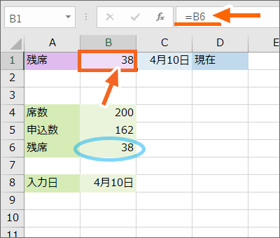 セル参照の数式