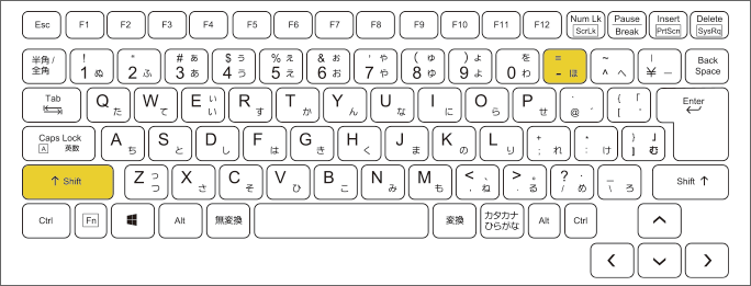キーボードの「=」(イコール)の位置