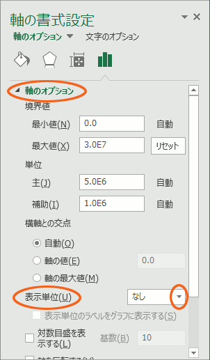 グラフの軸の目盛を千単位・万単位にする08