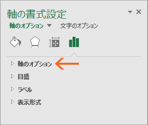 グラフの軸の目盛を千単位・万単位にする09