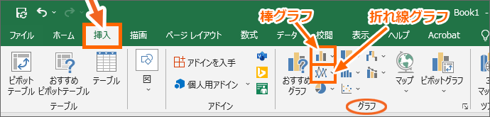 グラフにしたいデータが入力されているセルを範囲選択