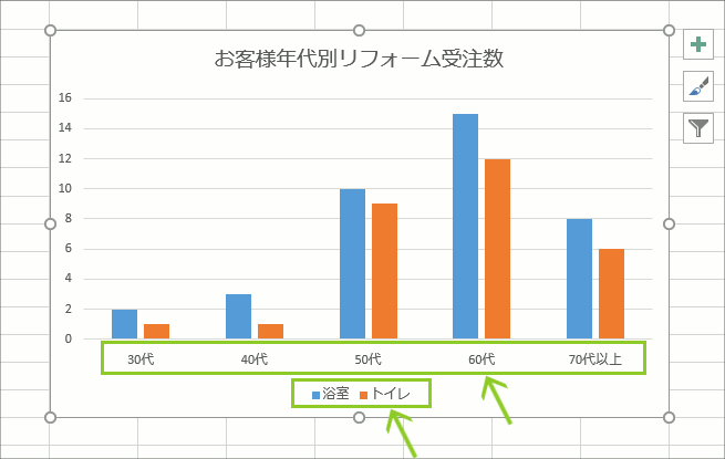 グラフ編集操作の覚え方【Excel 2016・2013編】11