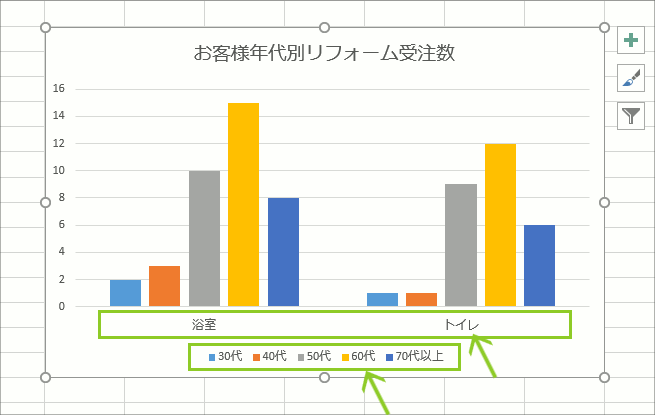 グラフ編集操作の覚え方【Excel 2016・2013編】15