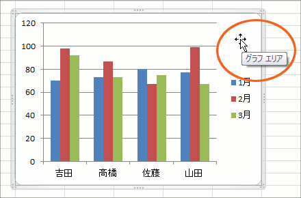 グラフ編集操作の覚え方 Excel エクセル 10 07編