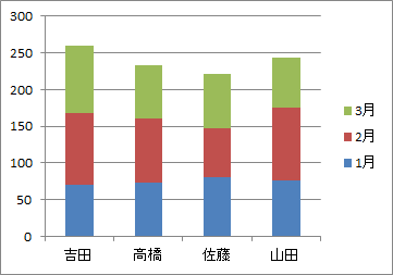 hWv̑摜04