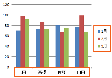 hWv̑摜05